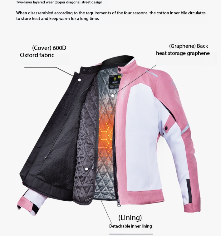 Motorcycle cycling suit women  – обзор и цена Cycling Commute Jacket