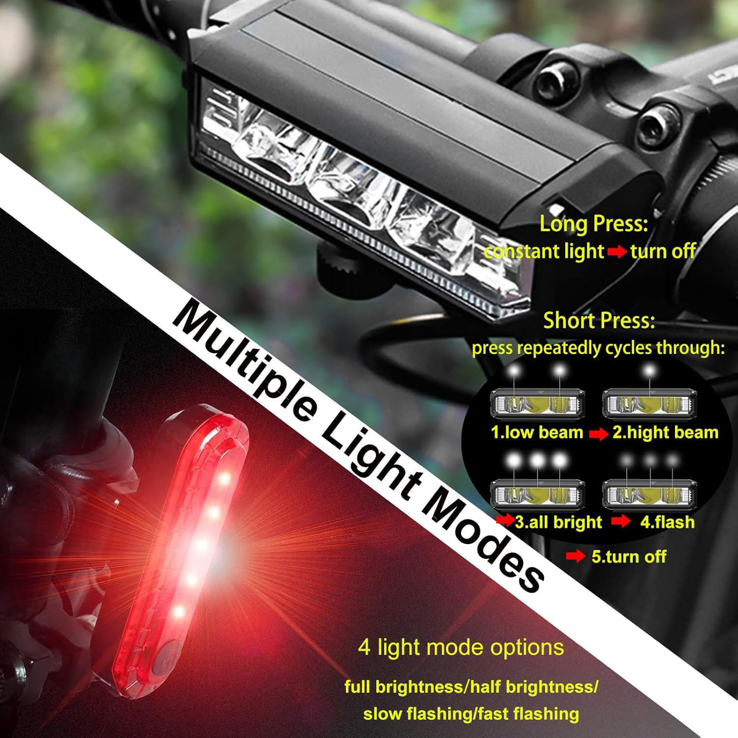 1-Pack/2-Pack Ultra-Bright Led – обзор и цена Commuting With Road Bike