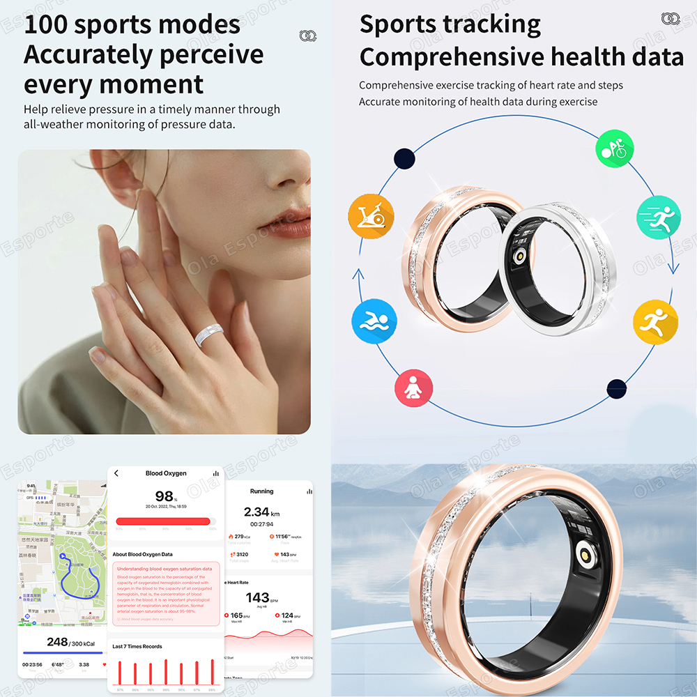 2025 New Smart Ring Lady Heart – обзор и цена Cycling Loop
