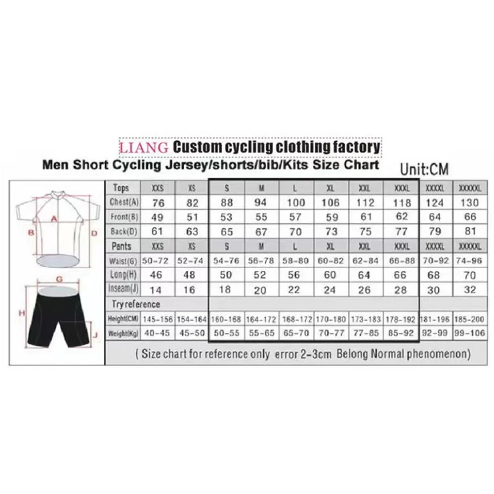 Lotto Cycling 2026 Jersey Set  – обзор и цена Cycling Commuter Jacket