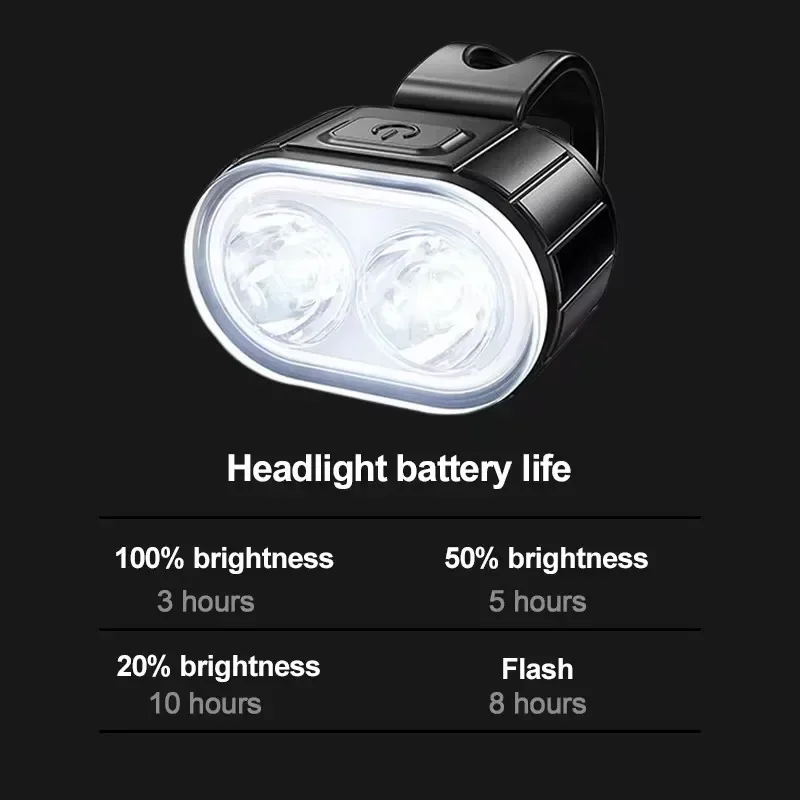2025 Front Rear Bike Lights Re – обзор и цена Bike Light Front Rear