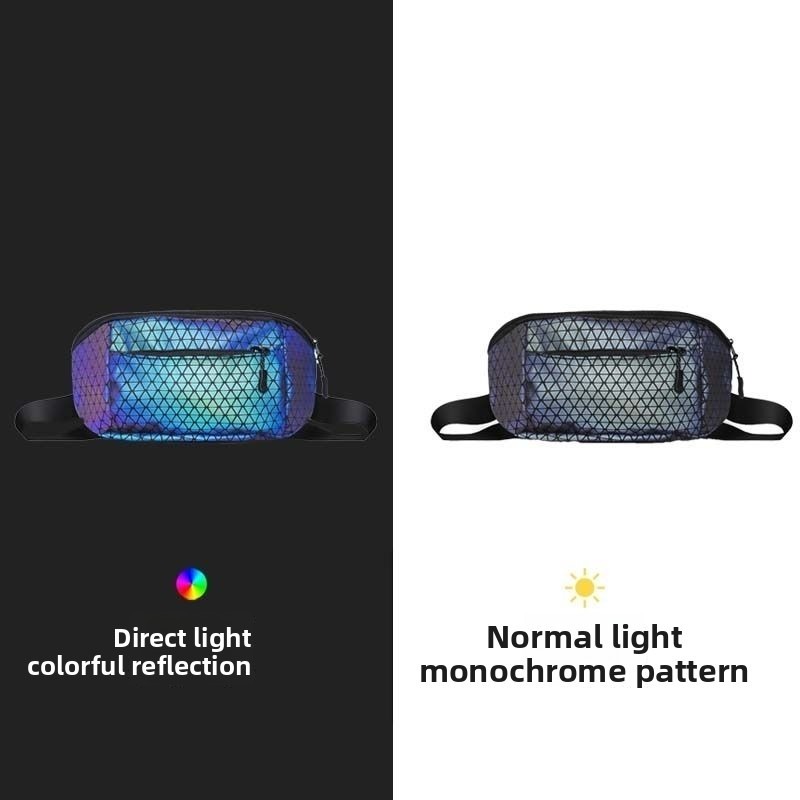 Reflective Crossbody Bag Multi – обзор и цена Cycling Commute Backpack