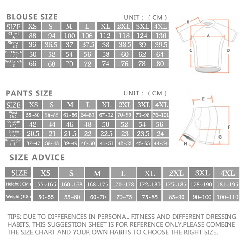 2024 Sram Pro Cycling Jersey S – обзор и цена Cycling Commuter Shorts