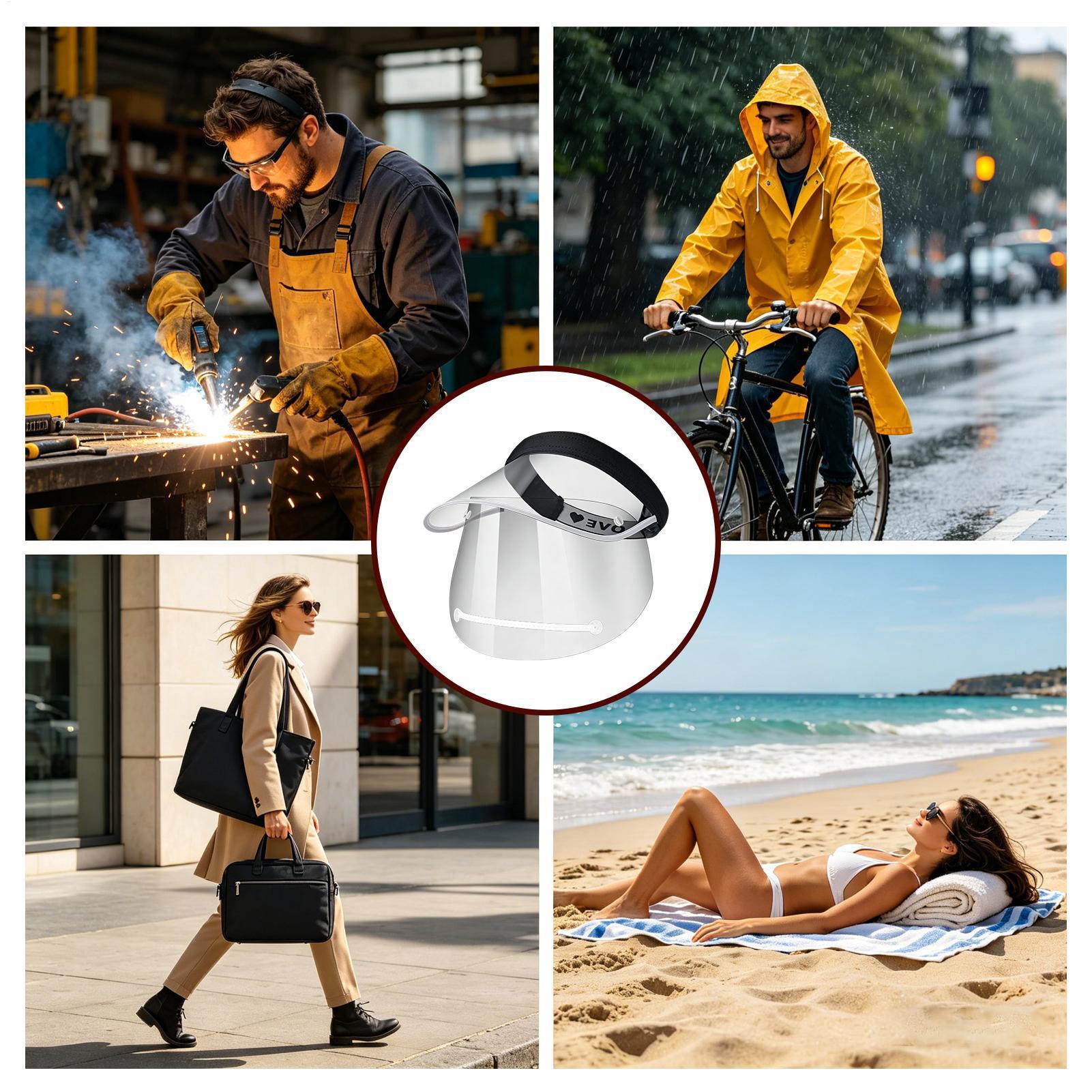 Rainproof Face Shield Clear Wi – обзор и цена Cycling Commute Rain