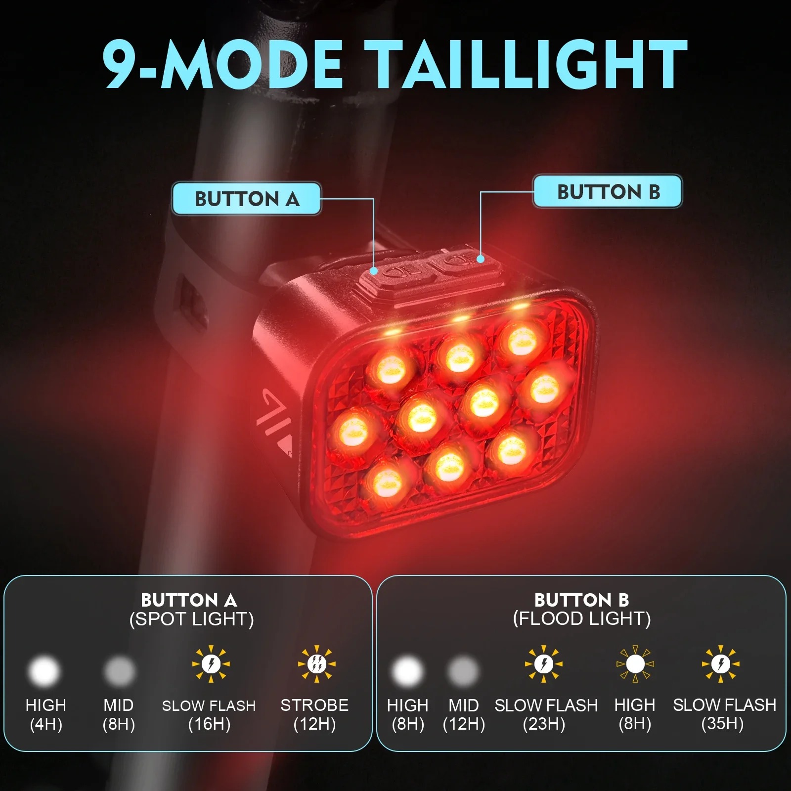 OEM/ODM BUCKLOS USB Charge Bic – обзор и цена Bike Light Front Rear