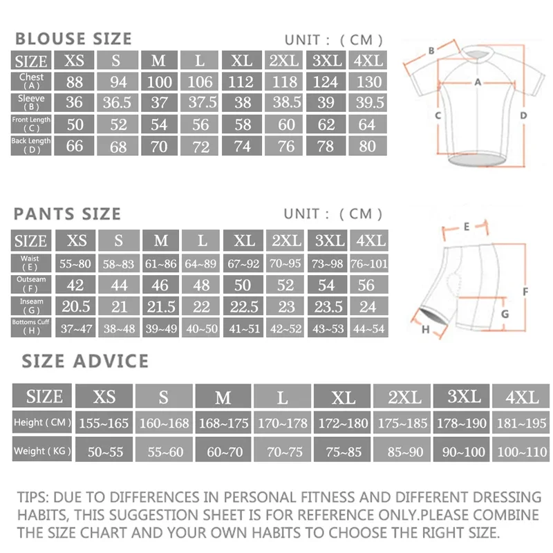 -Pro Cycling Jersey Set, Sport – обзор и цена Cycling Commuter Shorts