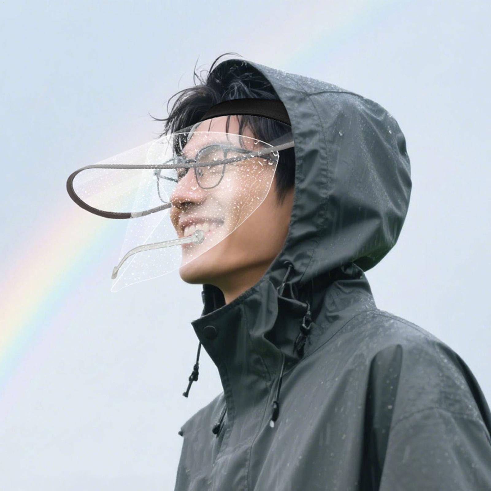 Rain Face Cover With Elastic H – обзор и цена Cycling Commute Rain